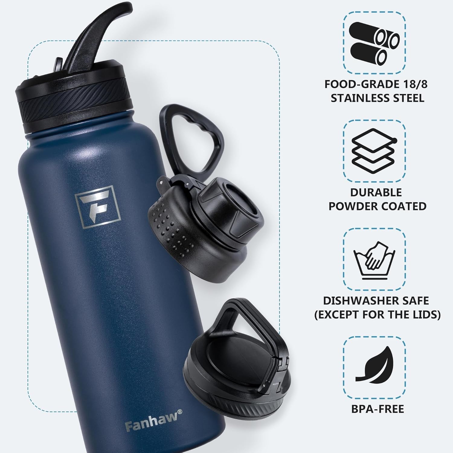 32 Oz Insulated Water Bottle – Portable Stainless Steel Flask with 3 Lids (Straw, Spout, Carabiner) | Leakproof, for Gym, Hiking, Work, Travel & Everyday Use (Navy Blue)