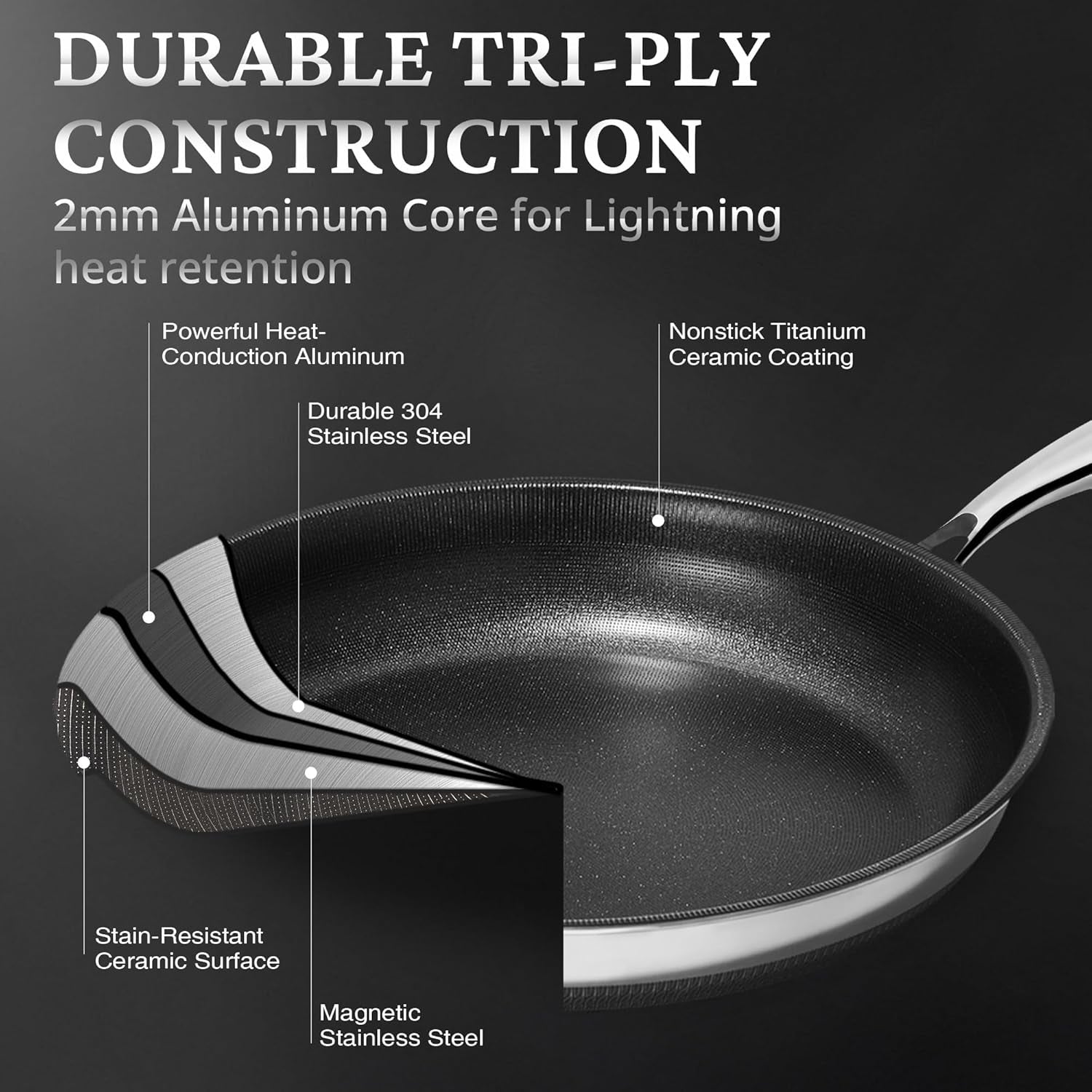 Non Stick Frying Pans without Lid, 8" Titanium Ceramic Pan Nonstick Stainless Steel Skillet, PFAS PFOA & PTFE Free, Quick-Cool Handle, Dishwasher & Oven Safe, Compatible with All Cooktops