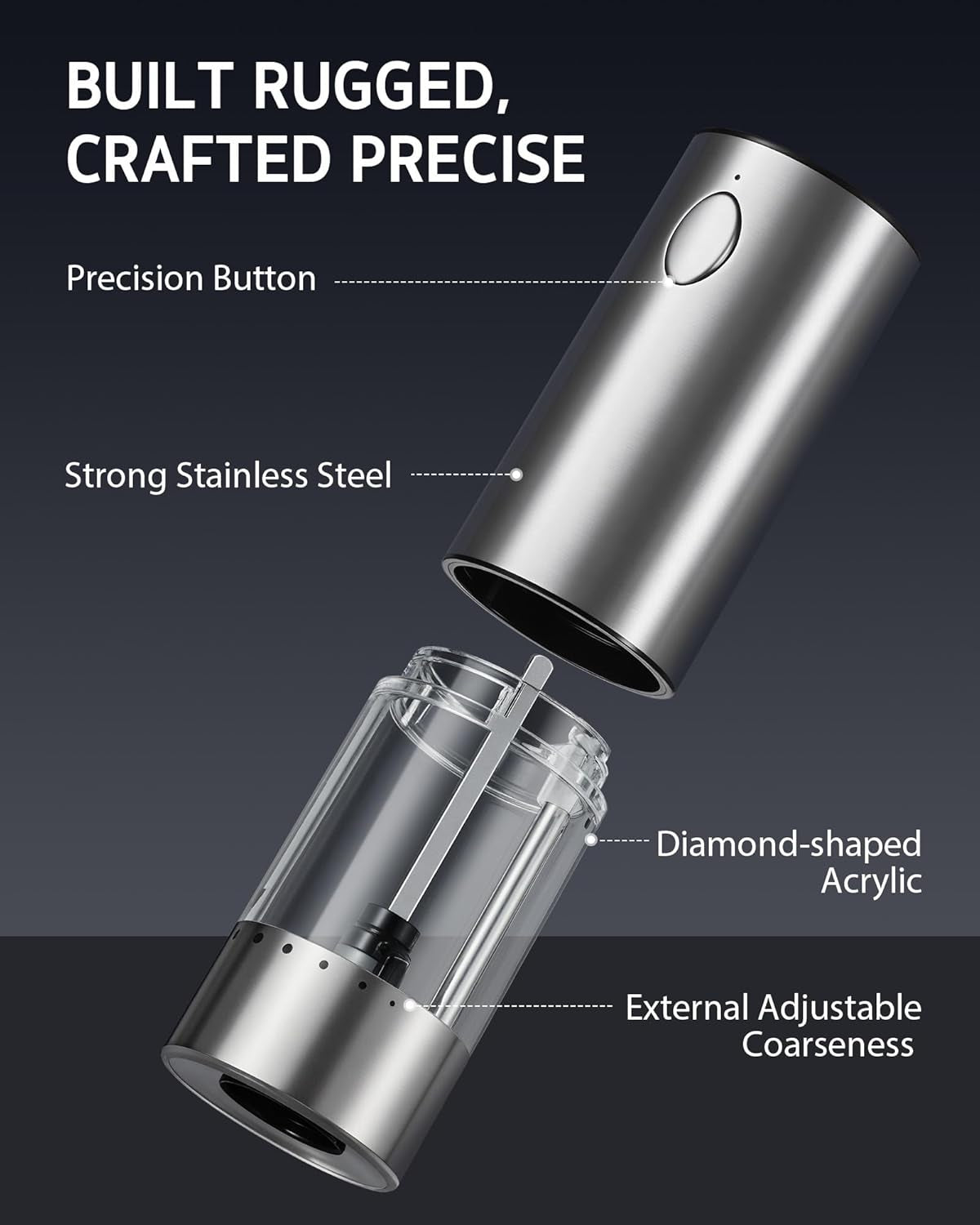 Electric Salt and Pepper Grinder Set USB-C Rechargeable, Stainless Steel Automatic Salt and Pepper Shakers with 6 Adjustable Coarseness High/Low Grinding Speed 95ML Large Capacity & LED Light