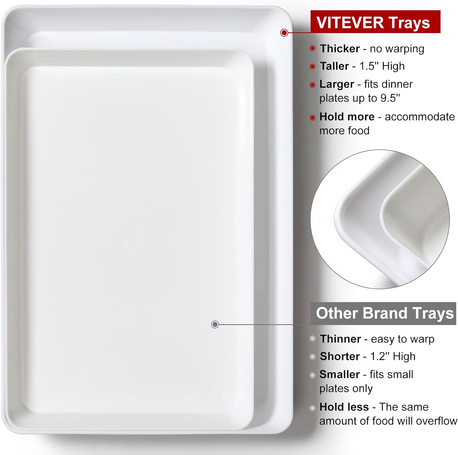 3 Pack, 16" X 11" Large White Serving Trays Set - Reusable Plastic Serving Platters for Cookie, Appetizer, Charcuterie, Snack, Dessert, Party Food Display - Stackable Kitchen Countertop Tray, BPA Free