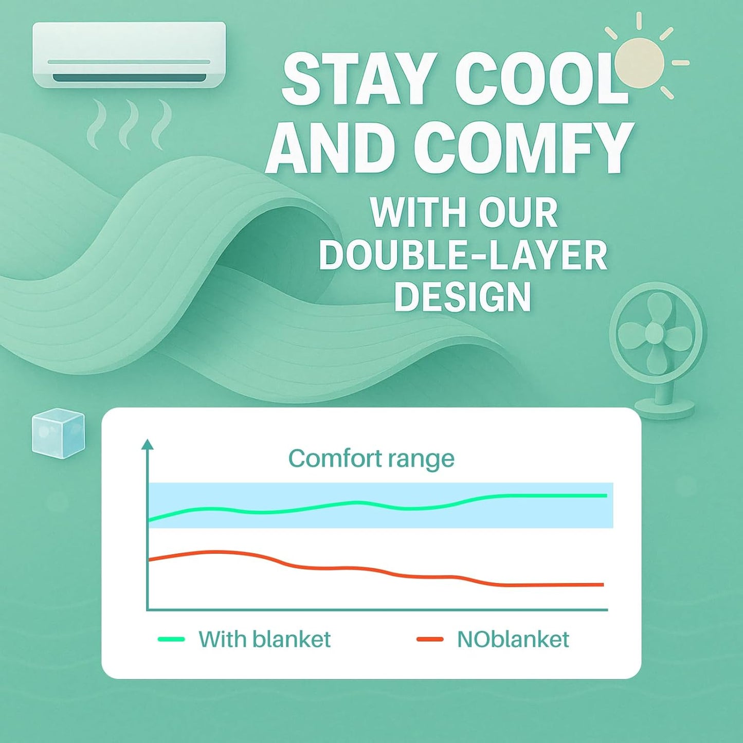 Fleece Blanket Checkered Throw Blanket for Women Men Mom, Room Home Dorm Decor, White for Couch Cute Soft Cozy Throw 50X60 Inches