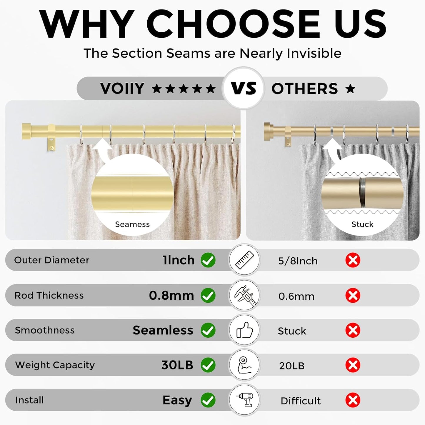 Gold Curtain Rods for Windows 18 to 42 Inch(1.5-3.5 Feet),1" Diameter Drapery Rods with Modern Style End Cap Finials,Size:18-42 Inch, Brass