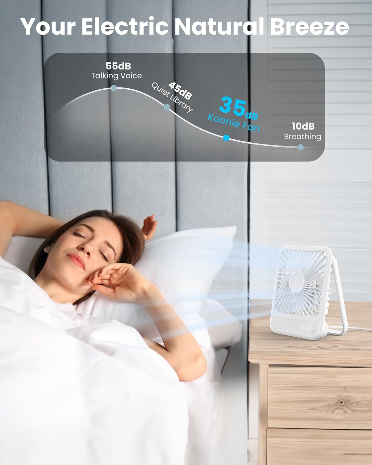 USB Desk Fan, Strong Wind Ultra Quiet Small Personal Fan with 180° Tilt Folding and 3 Speeds Adjustable, USB-C Corded Powered Mini USB Fan for Office Desktop Bedroom White, NO BATTERY