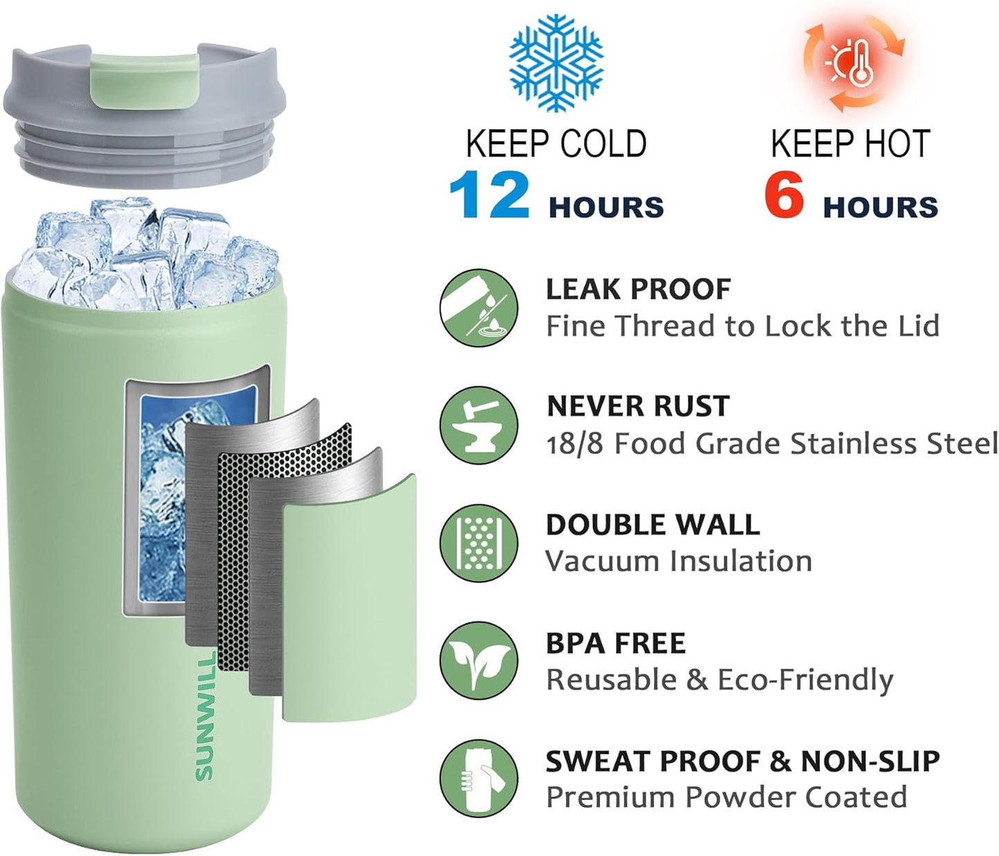 Insulated Coffee Mug with Lid, Leak Proof Tumbler Stainless Steel, 12 Oz Travel Cup for Office, Home, Powder Coated Matcha