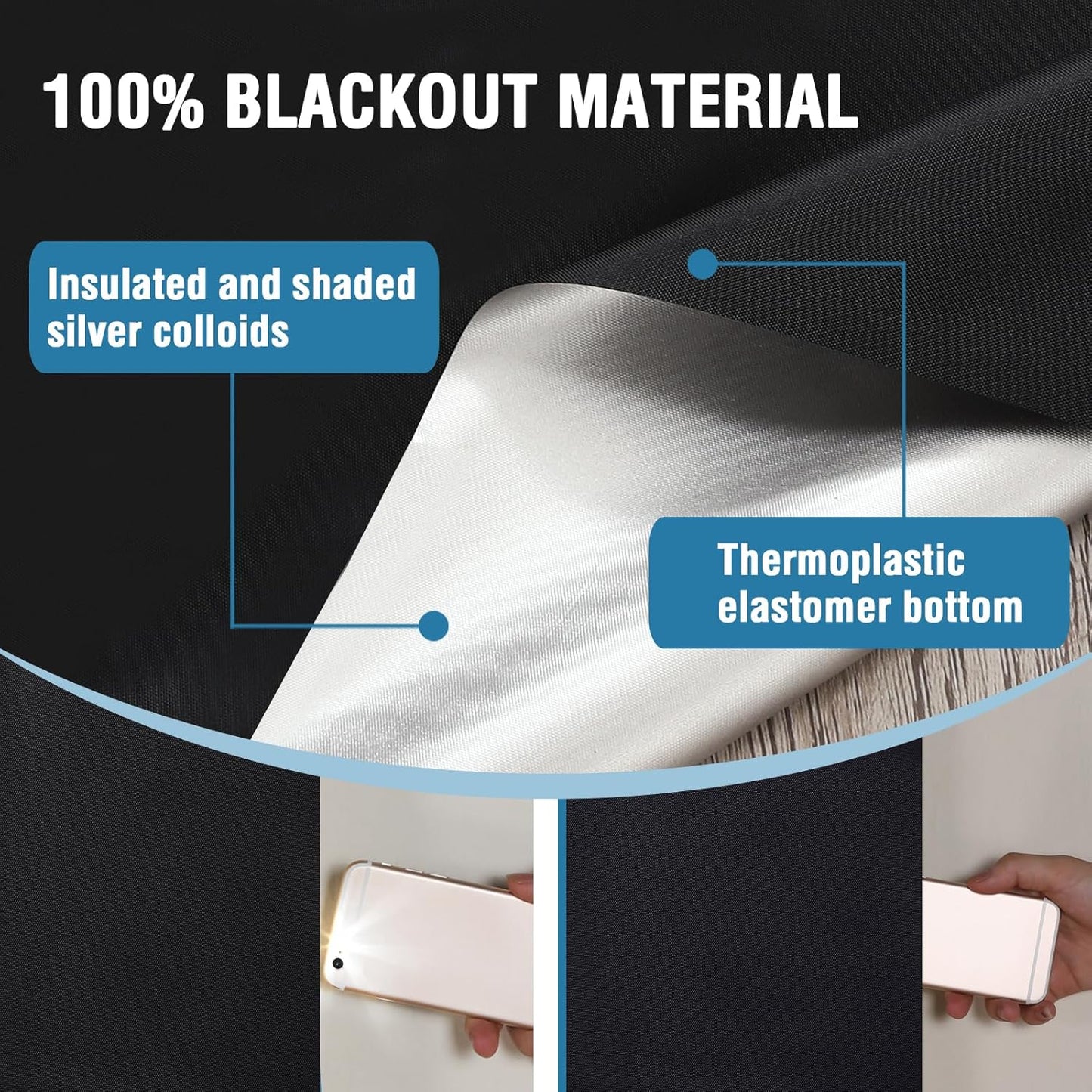Portable Blackout Curtains for Bedroom 80" X 67", 100% Blackout Blind Curtain for Window No Drill Blackout Roller Shades with Thermal Insulated for Living Room Cut to Any Size, Black