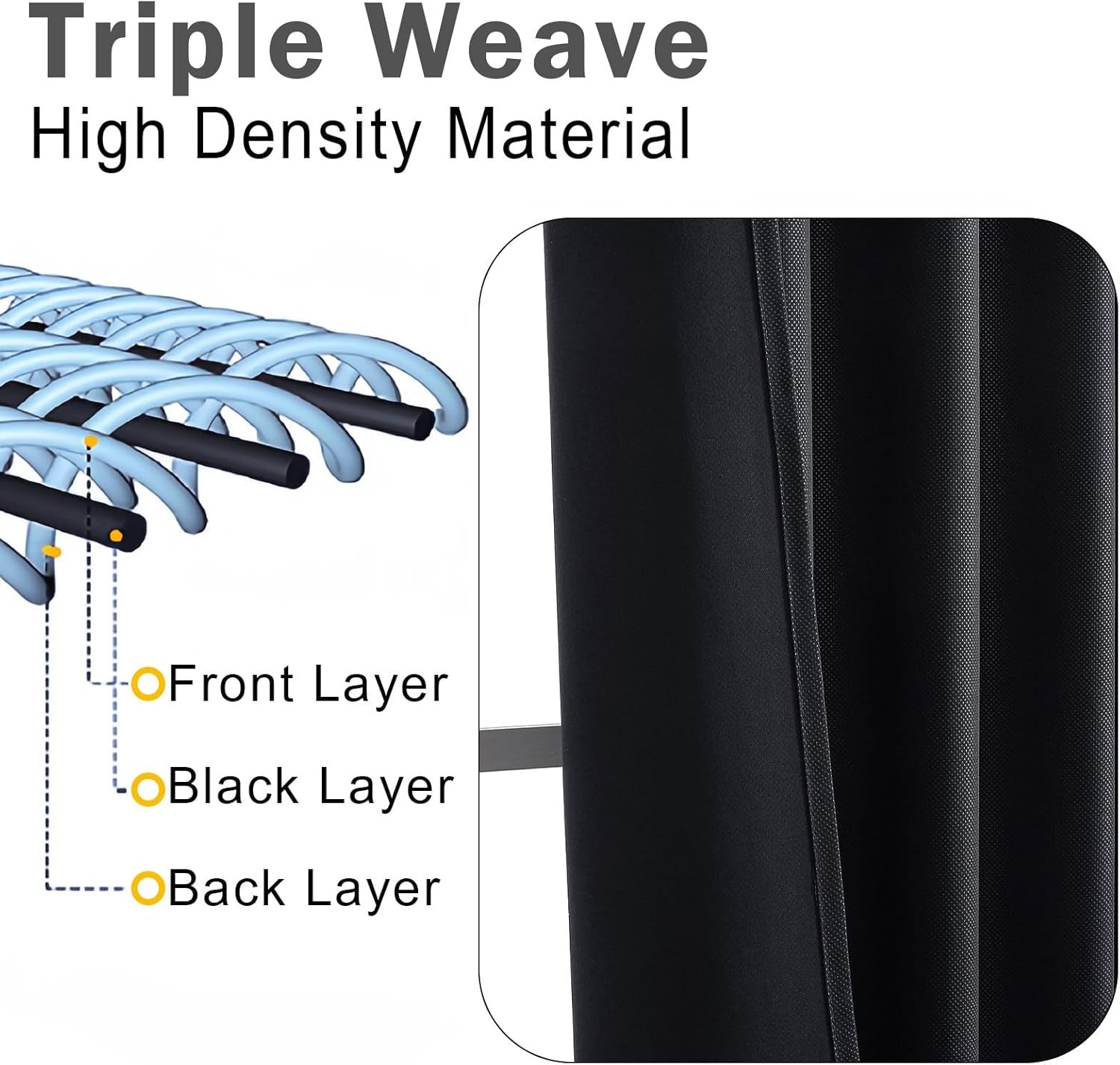 Dot Black Blackout Curtains for Bedroom 63 Inch Length 2 Panels Set, Thermal Insulated Energy Saving Noise Reducing Rod Pocket Back Tab Window Curtain Drapes, Each 40Wx63L