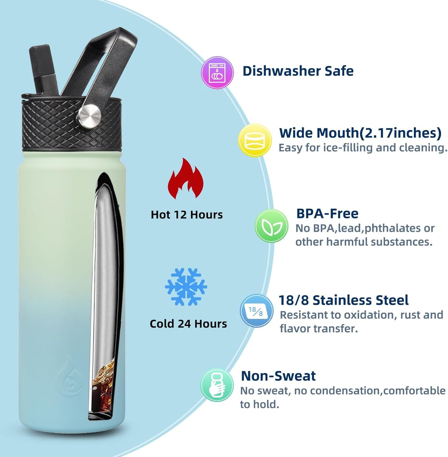 Insulated Water Bottles with Straw Lid, 22Oz Cold & Hot Thermo, Stainless Steel Metal Water Bottle with 3 Lids, Reusable Thermo, Cups, Mugs for Daily Use-Mint