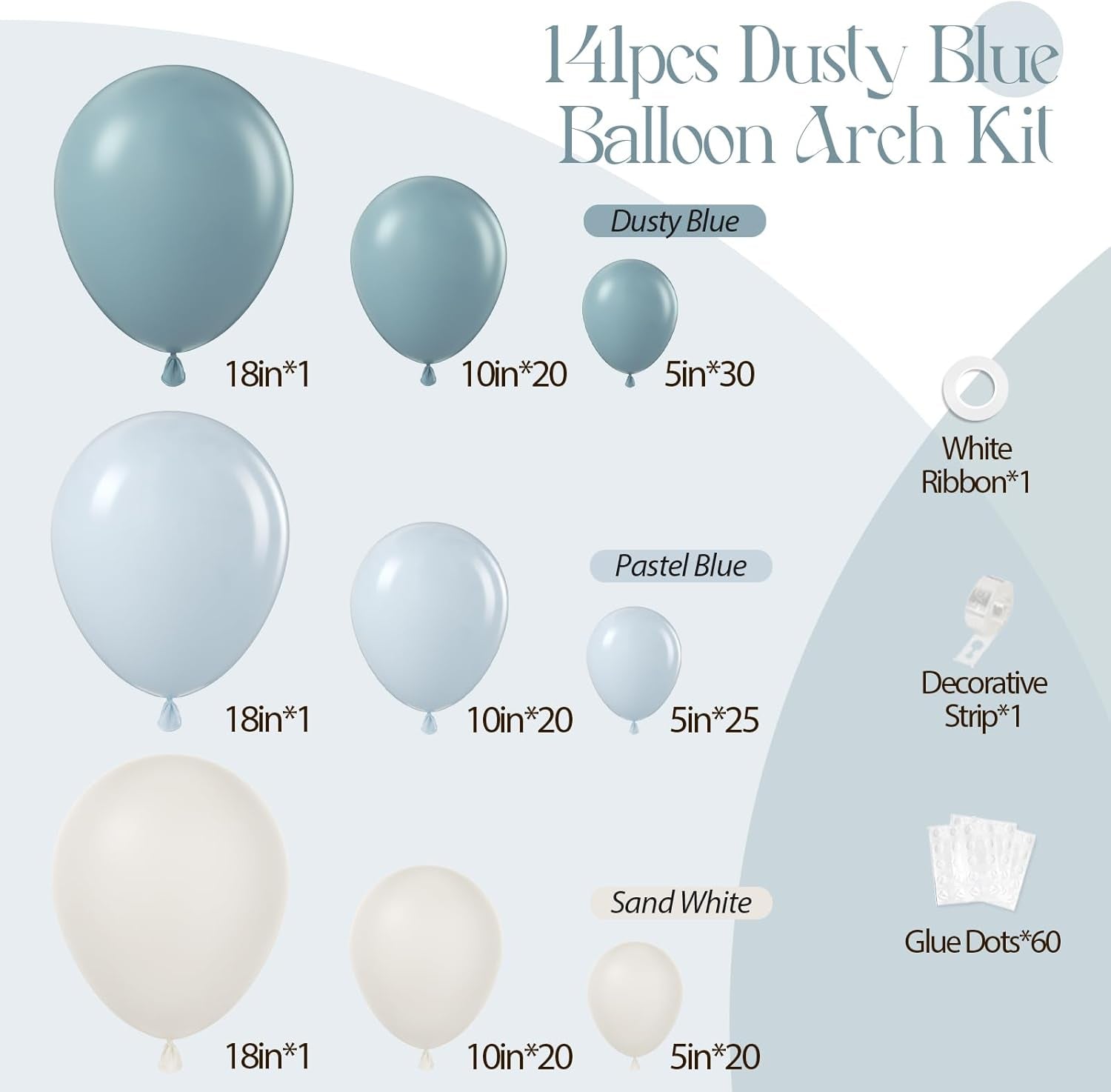 141Pcs Dusty Blue Balloons, Dusty Blue Balloon Arch Kit with White Sand Balloons for Gender Reveal Baby Shower Birthday Party Decorations
