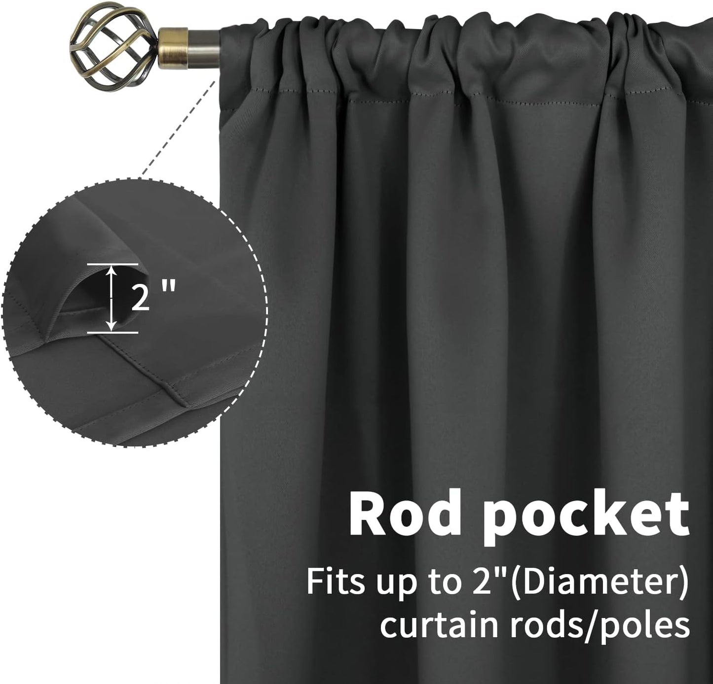 Small Blackout Curtains 36 Inch Length for Kitchen Window over Sink - Dark Grey Cafe Drapes Half Window with Rod Pocket for Rv Bathroom, 2 Panels, 34 X 36 Inch