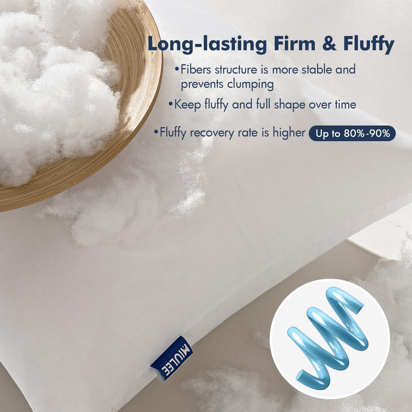 Throw Pillow Inserts, Set of 2, 18x18 Inches, 100% Virgin Fiber Filling for Bed and Couch