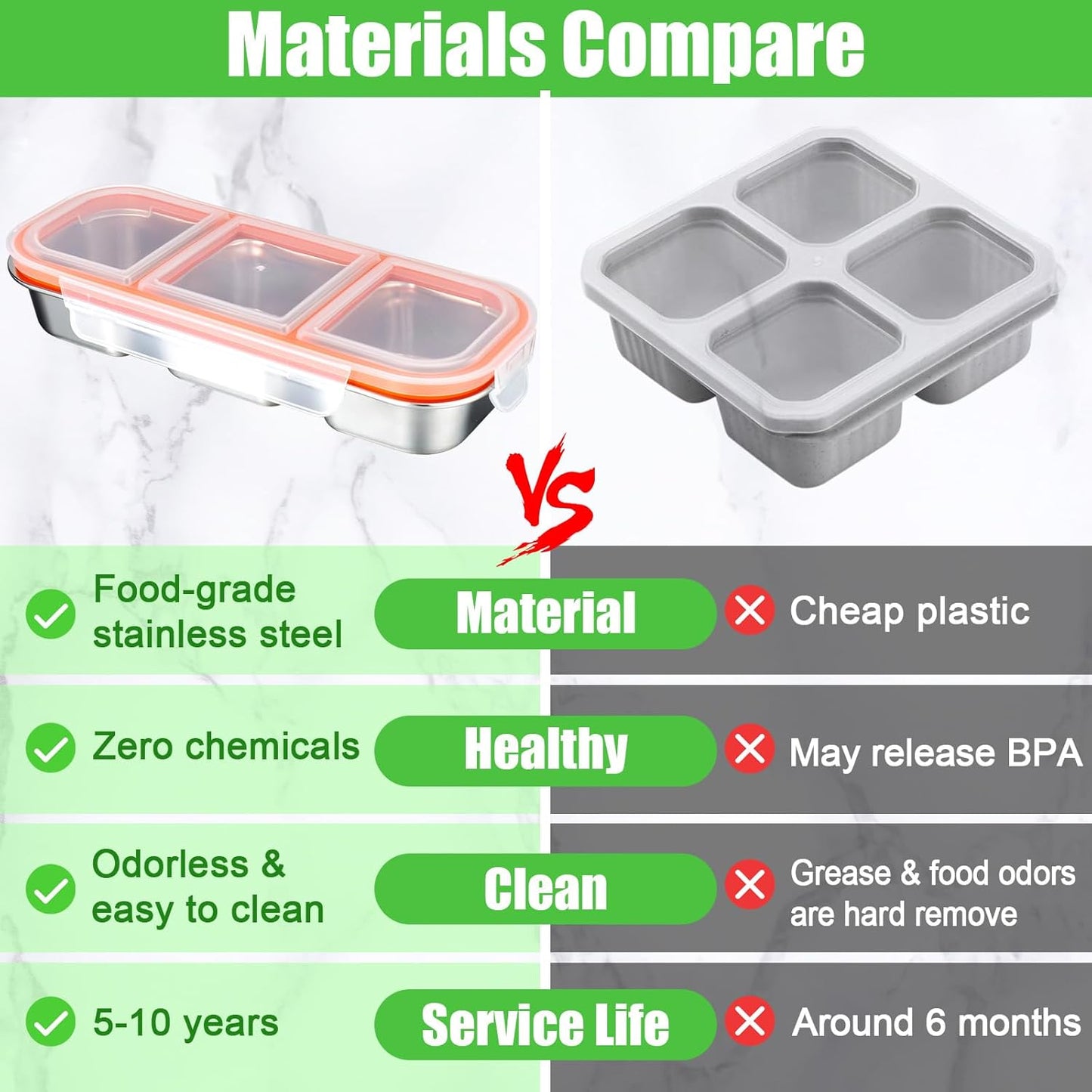 Snackle Box Container Stainless Steel, Reusable Snack Containers with Lids, 3 Compartment Divided Food Storage Containers for School, Home, Travel