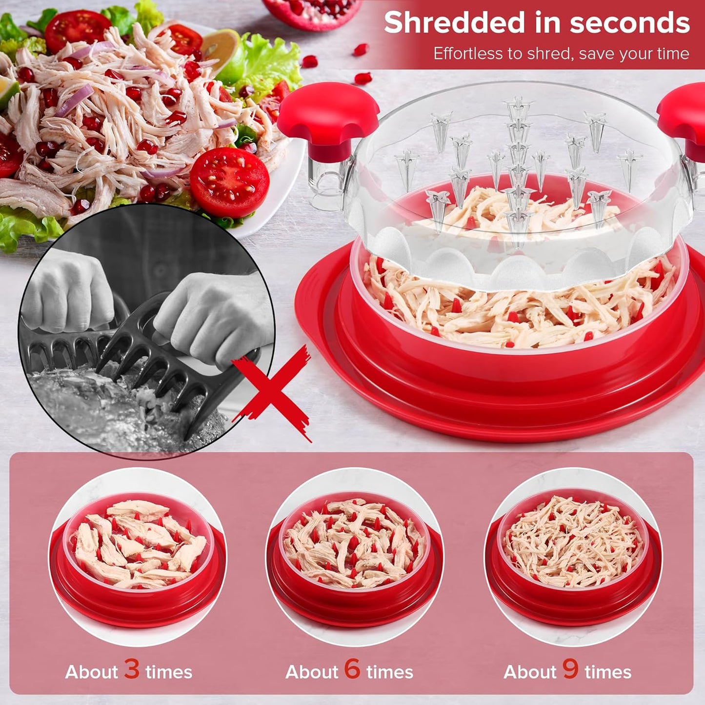 3Rd Gen Chicken Shredder Tool Twist Large with Detachable Plate for Easy Transfer, Chicken Breast Shredder, Meat Shredder, Strong Anti-Slip Strip Base, Visible Lid, Ergonomic Handle, Dishwasher Safe