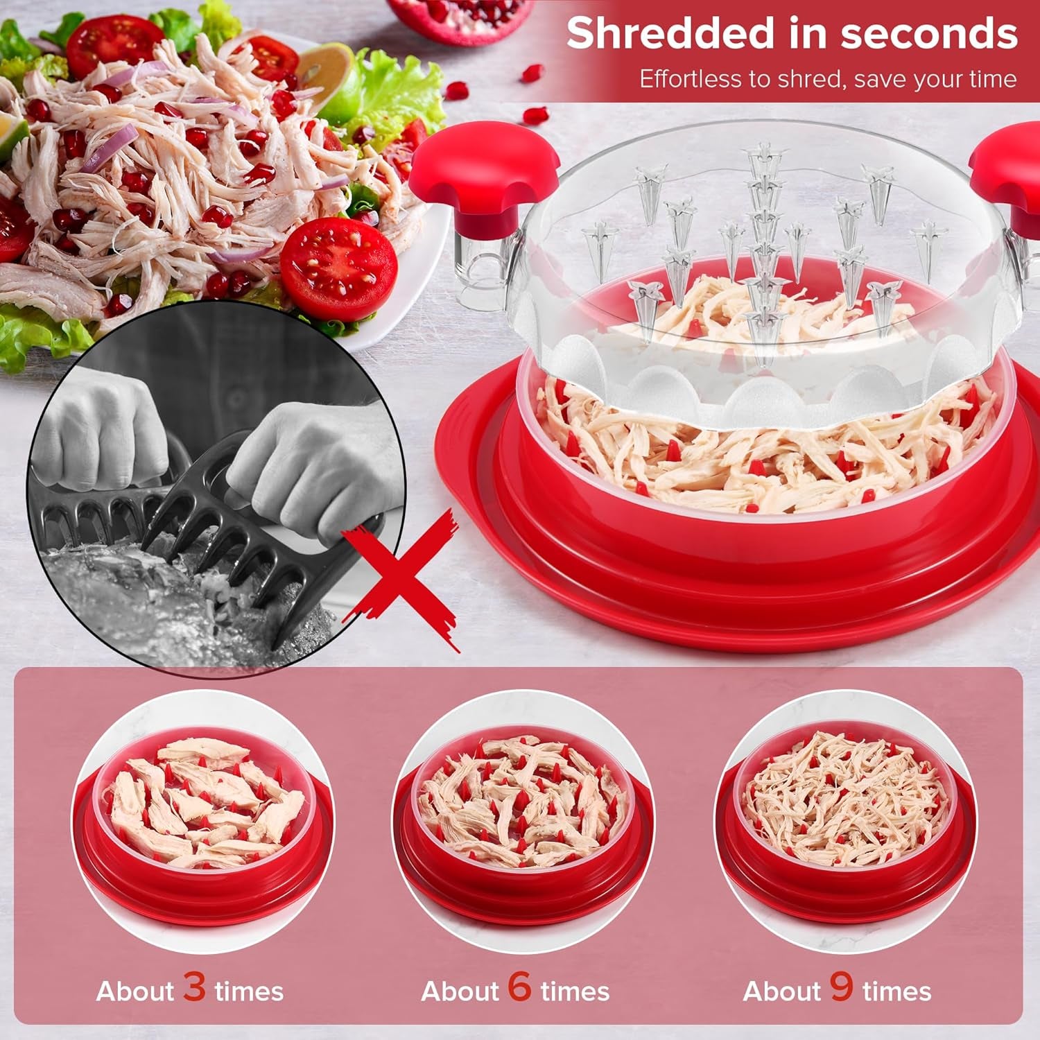 3Rd Gen Chicken Shredder Tool Twist Large with Detachable Plate for Easy Transfer, Chicken Breast Shredder, Meat Shredder, Strong Anti-Slip Strip Base, Visible Lid, Ergonomic Handle, Dishwasher Safe