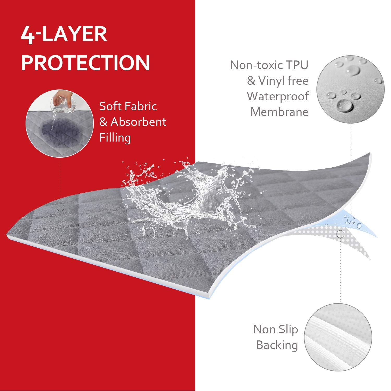 Diaper Changing Pad Liner Non-Slip, Waterproof Terry Mat, Quilted Absorbent Bassinet Liners Washable, 3 Pack 13"X 26" Reusable Portable Changing Table Pad Rectangle Grey