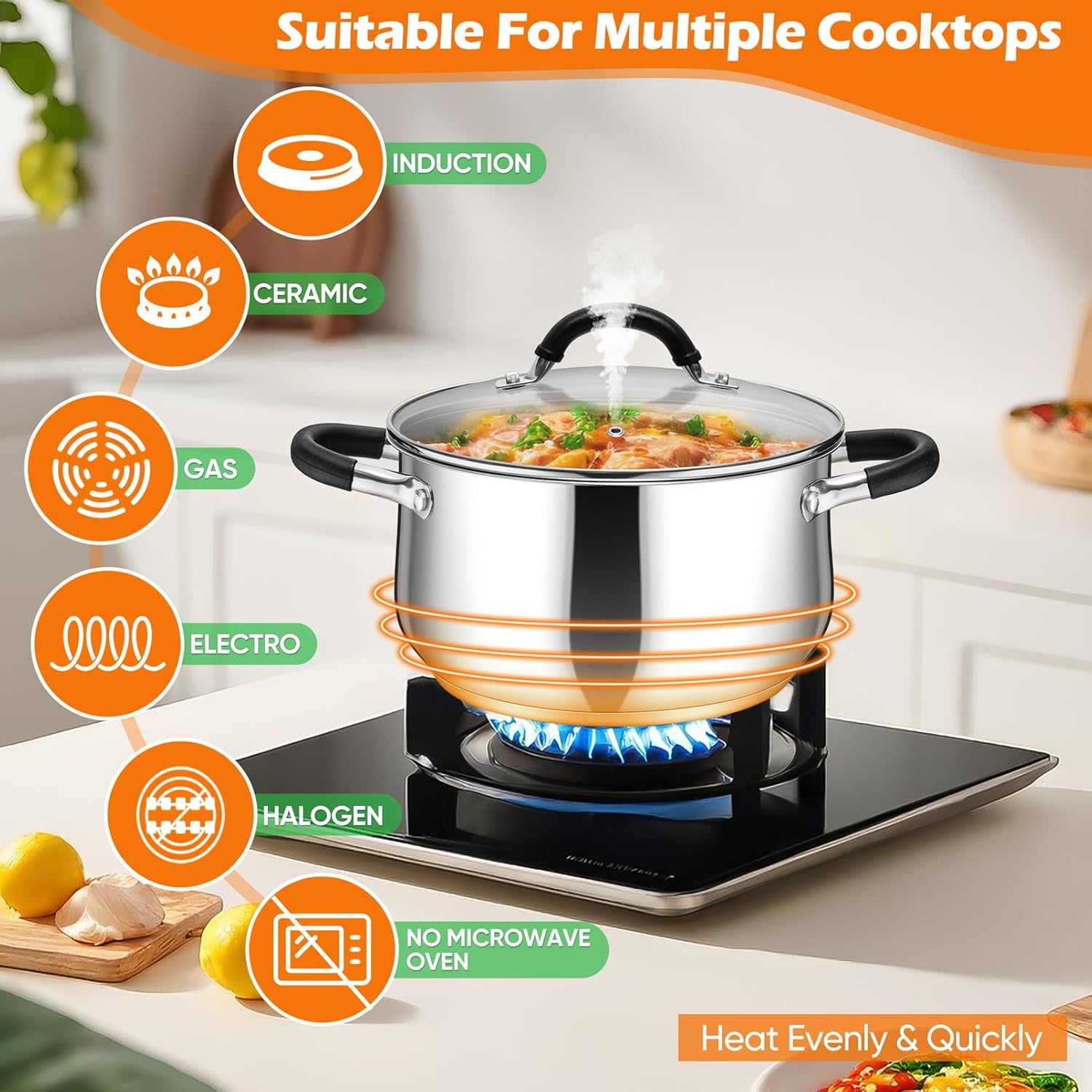 Stainless Steel Stock Pot, 5 Qt Cooking Soup Pot with Visible Lid for Pasta, Tri-Ply Bottom & Dual Heatproof Handles, for Induction Gas All Stoves, Non-Toxic & Dishwasher Safe
