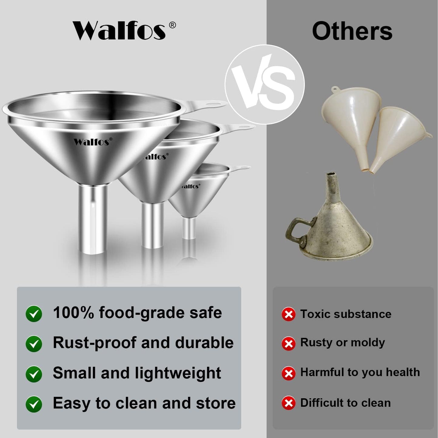 Mini Stainless Steel Funnels, Multi-Use Small Kitchen Funnel Set, for Transferring Liquid, Fluid, Essential Oils, Powder,Tiny Spices,Long-Lasting and Dishwasher Safe (3 In、2.2 In、1.7In)