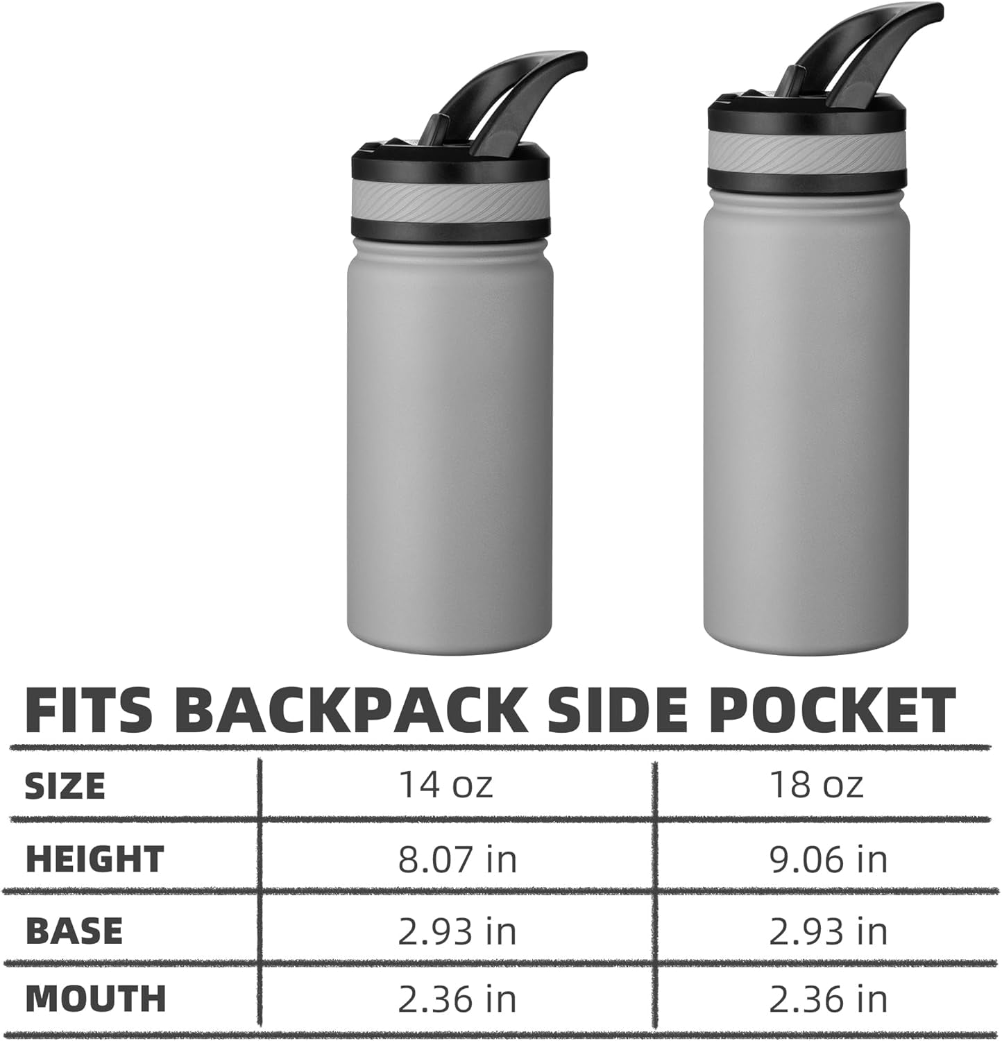 14 Oz Kids Insulated Water Bottle with Straw - Stainless Steel Double Wall Vacuum Cup, Leakproof, BPA Free, Suitable for Boys and Girls(Blue - Ocean)