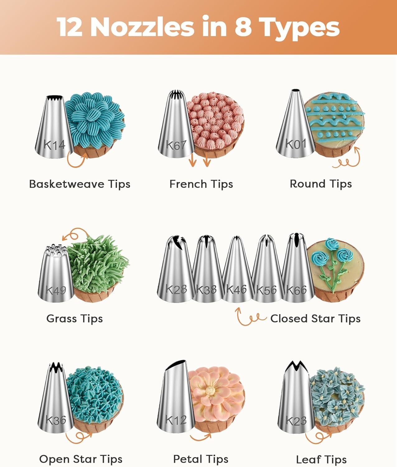 71Pcs Cake Decorating Kit, Baking Supplies Tools - Includes Cake Stand Turntable, 12 Icing Piping Tips, 2 Frosting Spatulas, 3 Scrapers, 50+2 Piping Bags, Coupler, Video Tutorial, Booklet