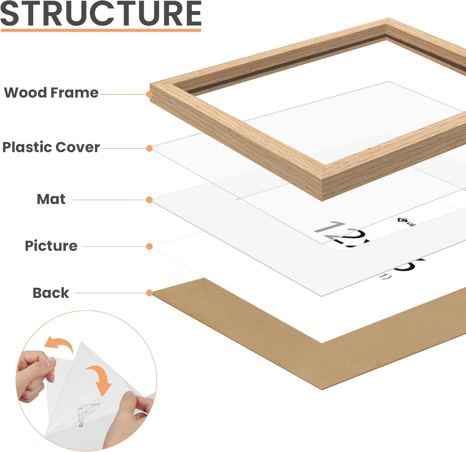 1Pack Wooden Frame 8X10 Bundle with 1 PVC 8X10