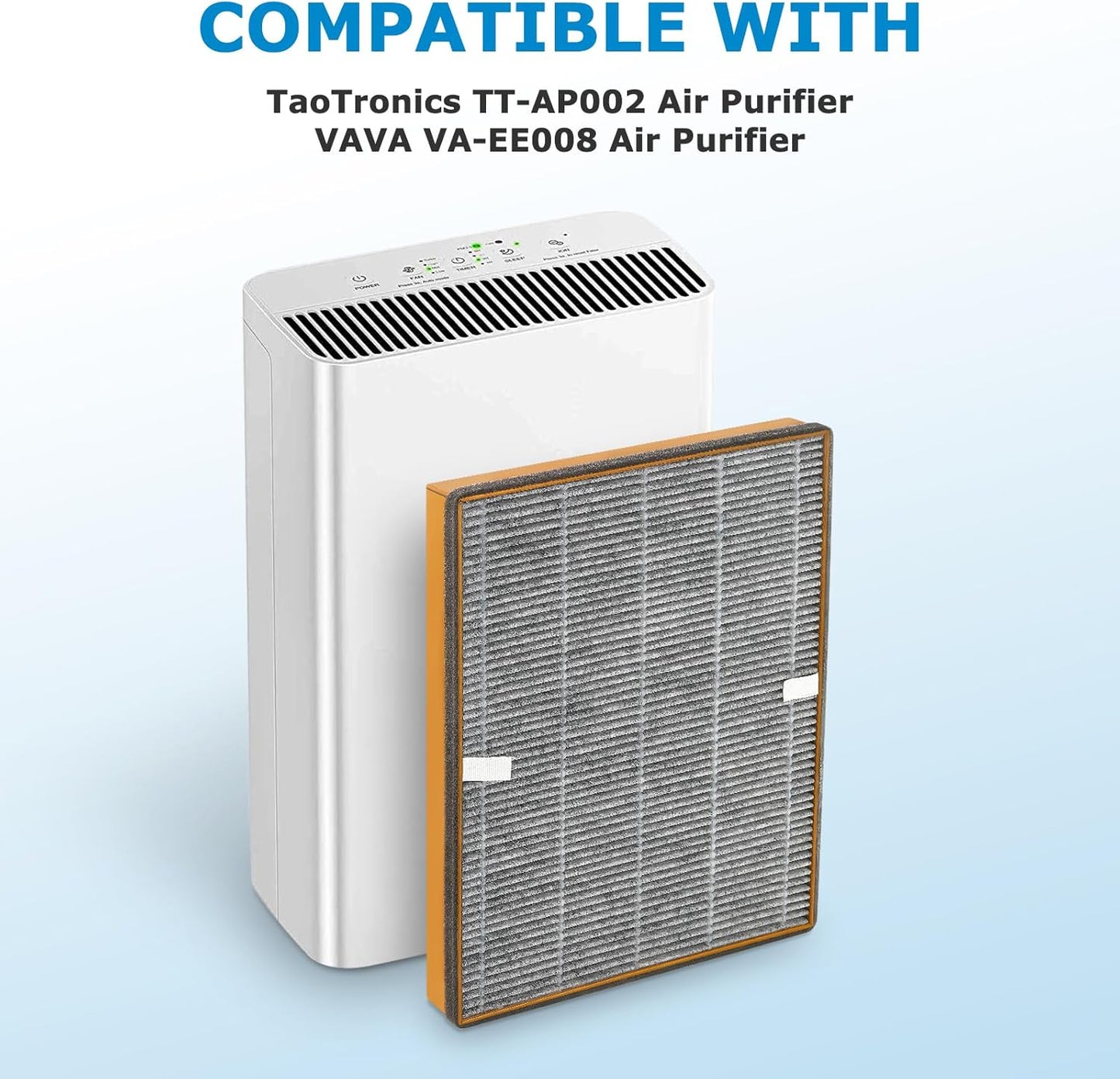 TT-AP002 Replacement Filter Set for Taotronics TT-AP002 and VAVA VA-EE008 Air Purifiers - 3-in-1 HEPA and Activated Carbon Filters, 2-Pack
