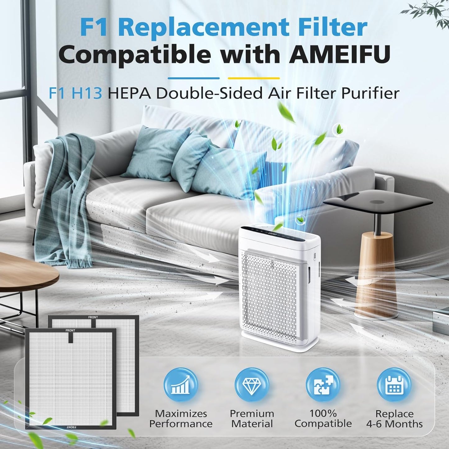 2 Pack F1 Replacement Filter for AMEIFU F1 Air Purifier, Double-Sided Air Purifier Filter for Home Large Room up to 2200 Sq Ft, H13 True HEPA and Activated Carbon, Replace Part #F1F