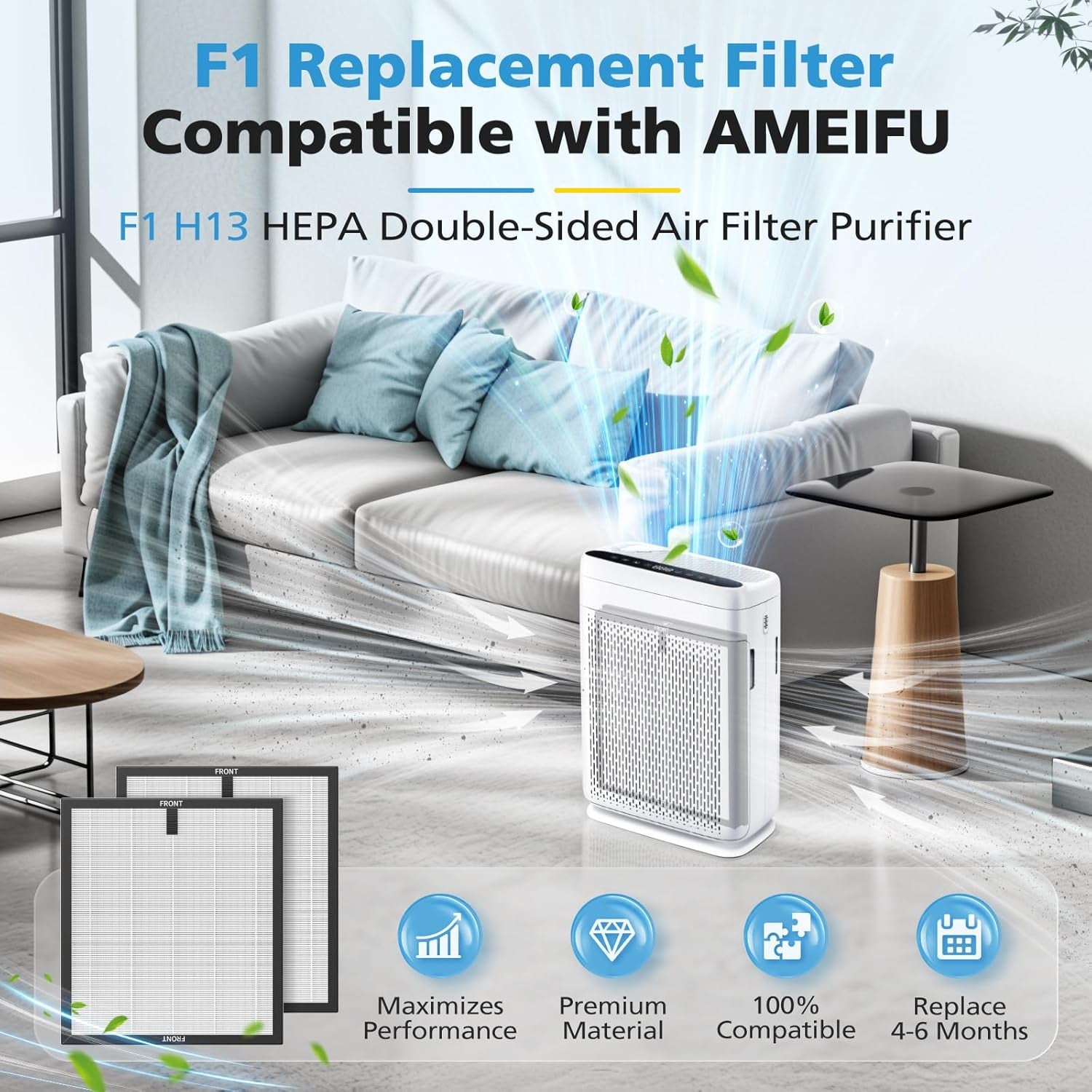 2 Pack F1 Replacement Filter for AMEIFU F1 Air Purifier, Double-Sided Air Purifier Filter for Home Large Room up to 2200 Sq Ft, H13 True HEPA and Activated Carbon, Replace Part #F1F
