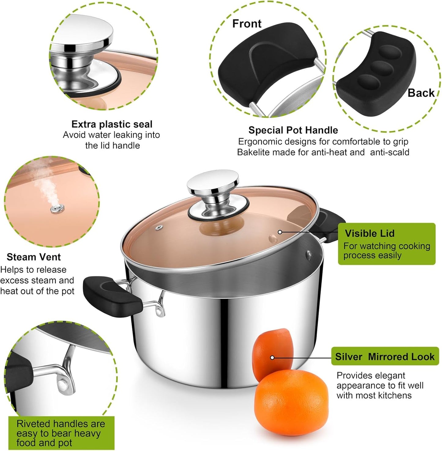 Stainless Steel 3-Ply Sock Pot with Lid, Stockpot for Cooking Pasta & Stewing Soup, Fits Multi Stoves, Heat-Proof Handle & Clear Lid, Heavy Duty & Dishwasher Safe, 5 Quarts