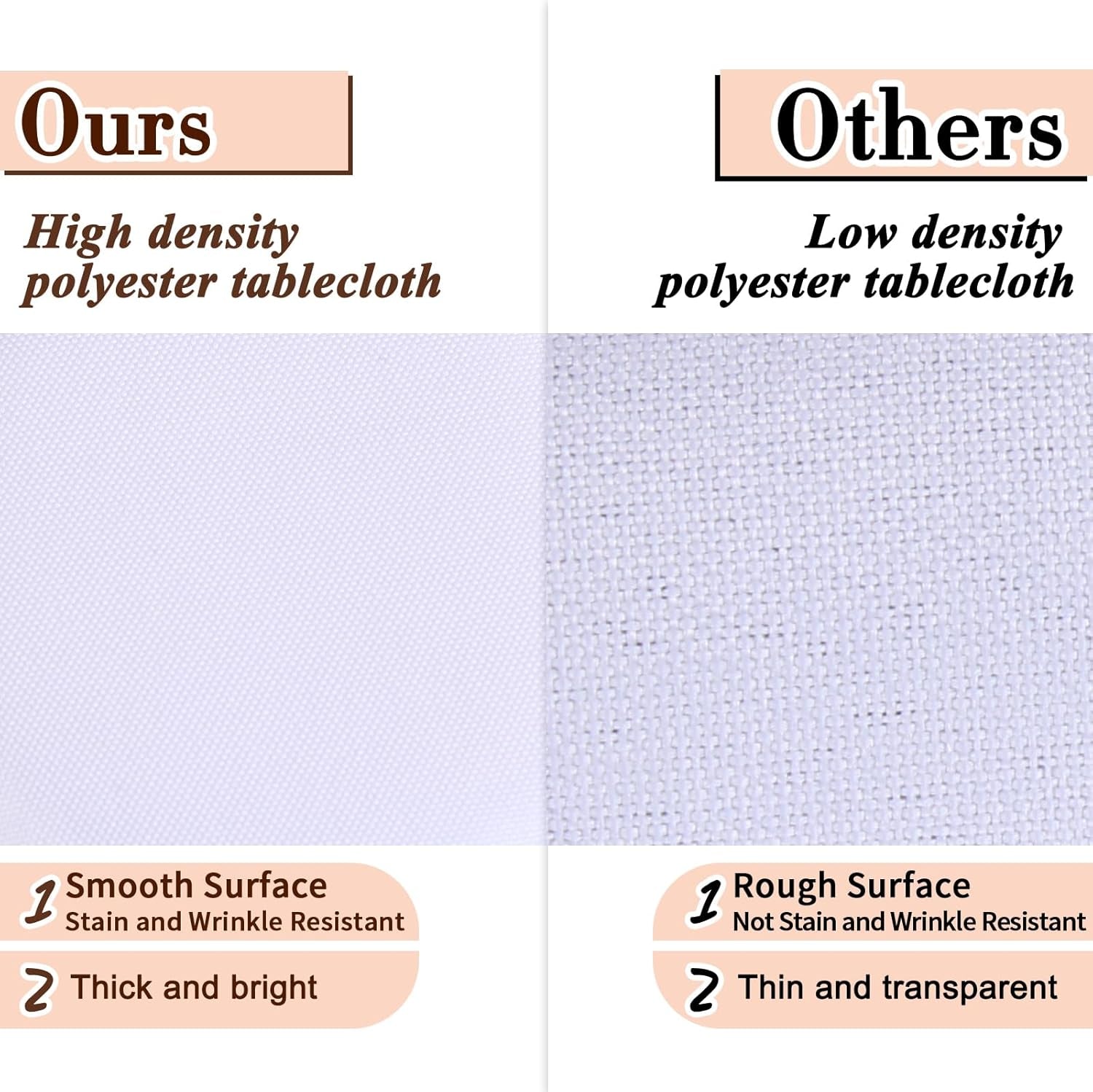 2 Packs White round Tablecloth 70 Inches White Polyester Table Cloths Circle Stain and Wrinkle Resistant Tablecloths for round Tables Washable Fabric Table Covers for Wedding Banquet Parties