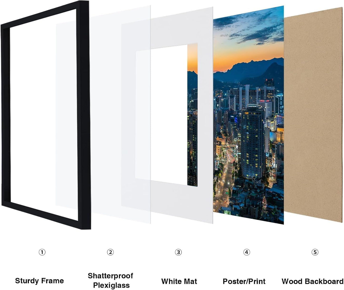 18X24 Picture Frame with Plexiglass - Large Black Poster Frame for Wall Display - Includes 16X20 Mat, Made of Durable PVC Design - 1 Pack