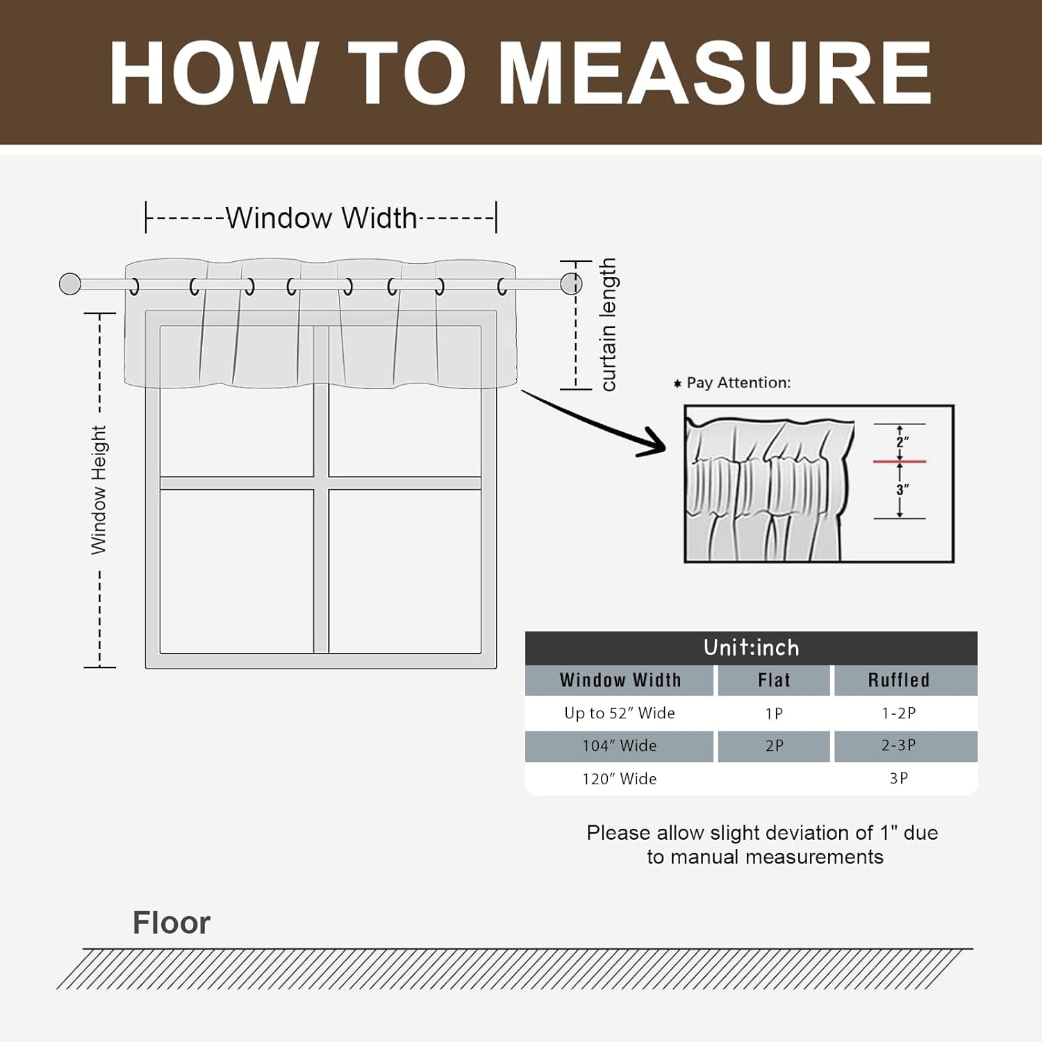 Blackout Curtain Valances for Kitchen Window/Living Room/Bathroom Privacy Added Rod Pocket Home Decoration Winow Valance, 52" W X 18" L, Floral in Grey and Teal