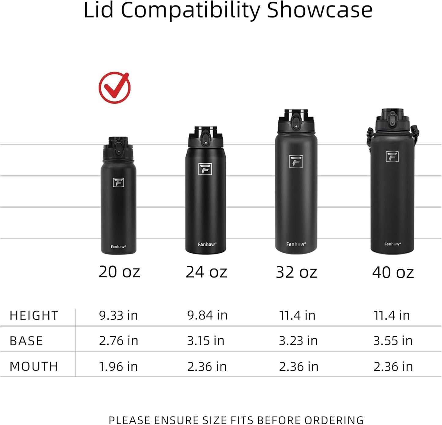 Replacement Chug Lid for  20Oz Insulated Water Bottles