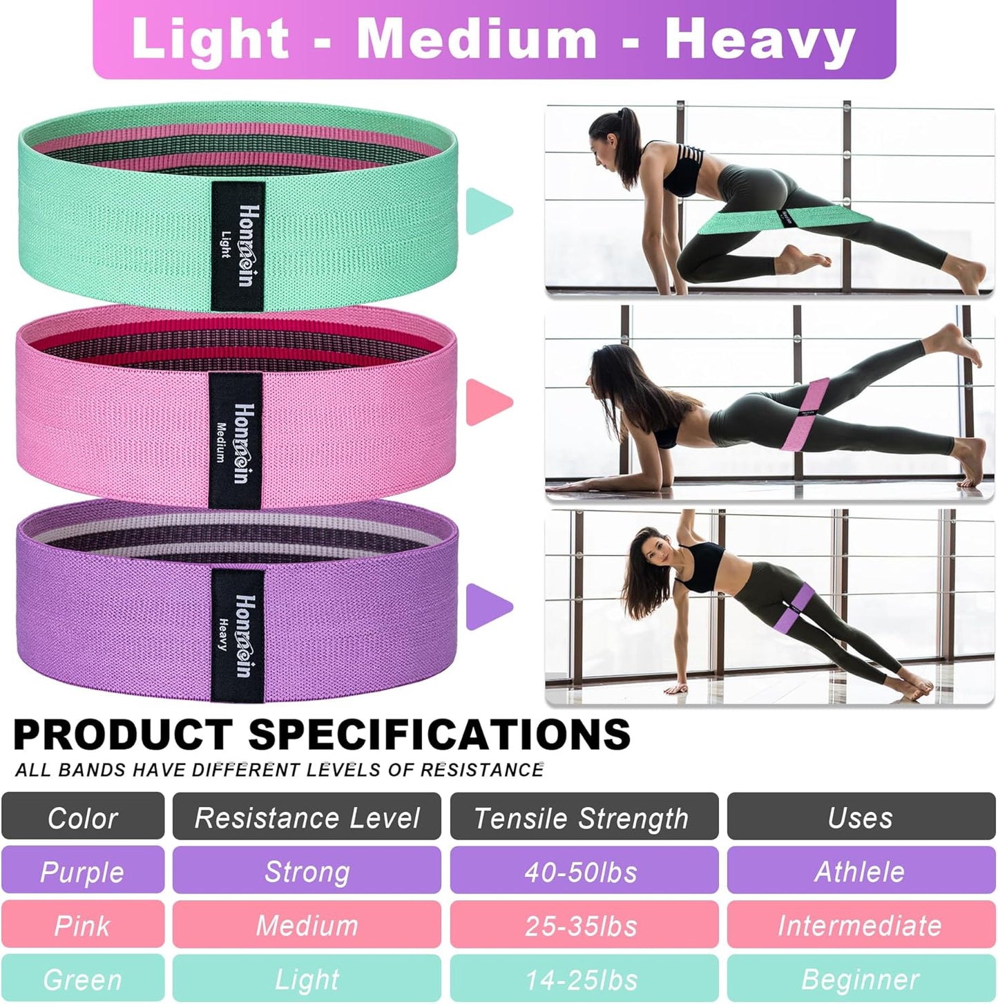 Professional Resistance Bands Set for Home Fitness, Gym, Yoga, and Pilates – Three Resistance Levels for Hip, Leg, and Glute Workouts for All Genders