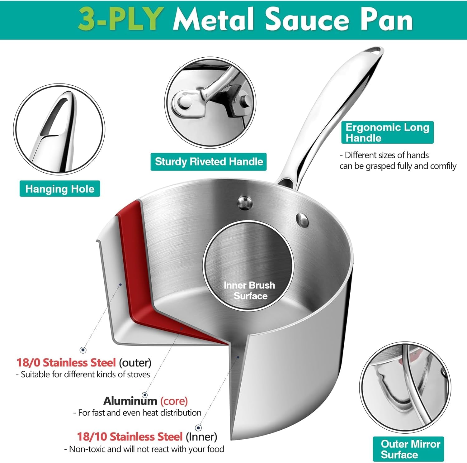 3 Quarts Tri-Ply Stockpot and Saucepan, Stainless Steel Sauce Pan with Lid, Cooking Induction Pot, Kitchen Cookware for All Stoves, Non-Toxic, Durable & Dishwasher Safe, 1 Piece