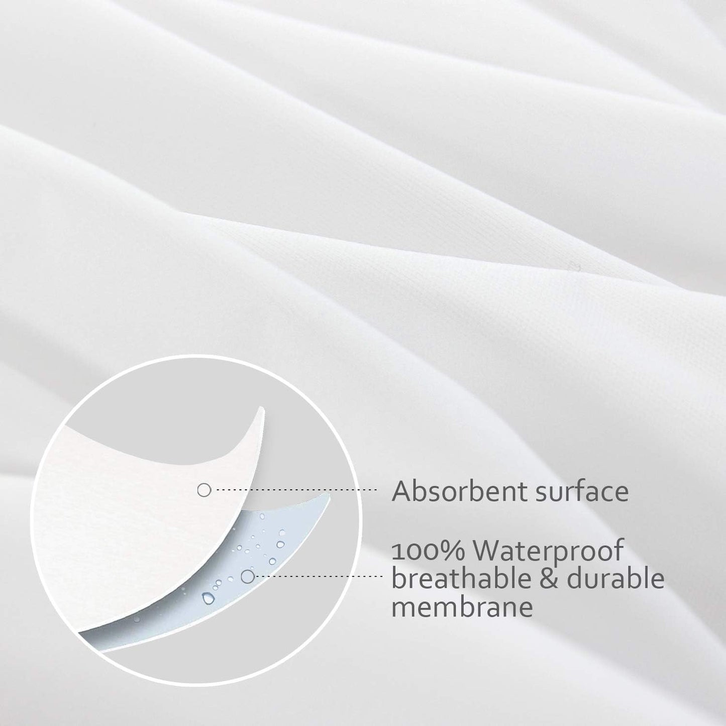Waterproof Pillow Protector Body Size 2 Pack, Body Pillow Cover with Zipper 21"X 55" Pillow Protector Pillow Covers Encasement Pillow Case White