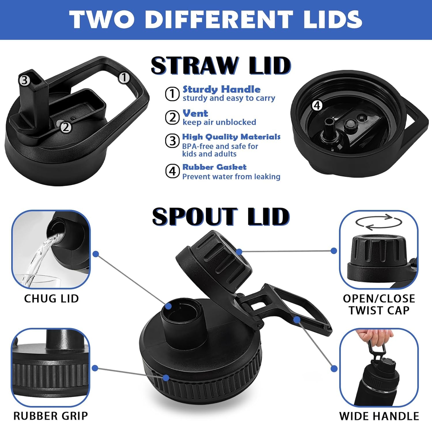 32 Oz Water Bottles,Insulated Water Bottle,Stainless Steel Water Bottles,Double Wall Metal Water Bottle with Straw,2 Lids,Silicone Boot,Sports Water Bottle (American Flag)