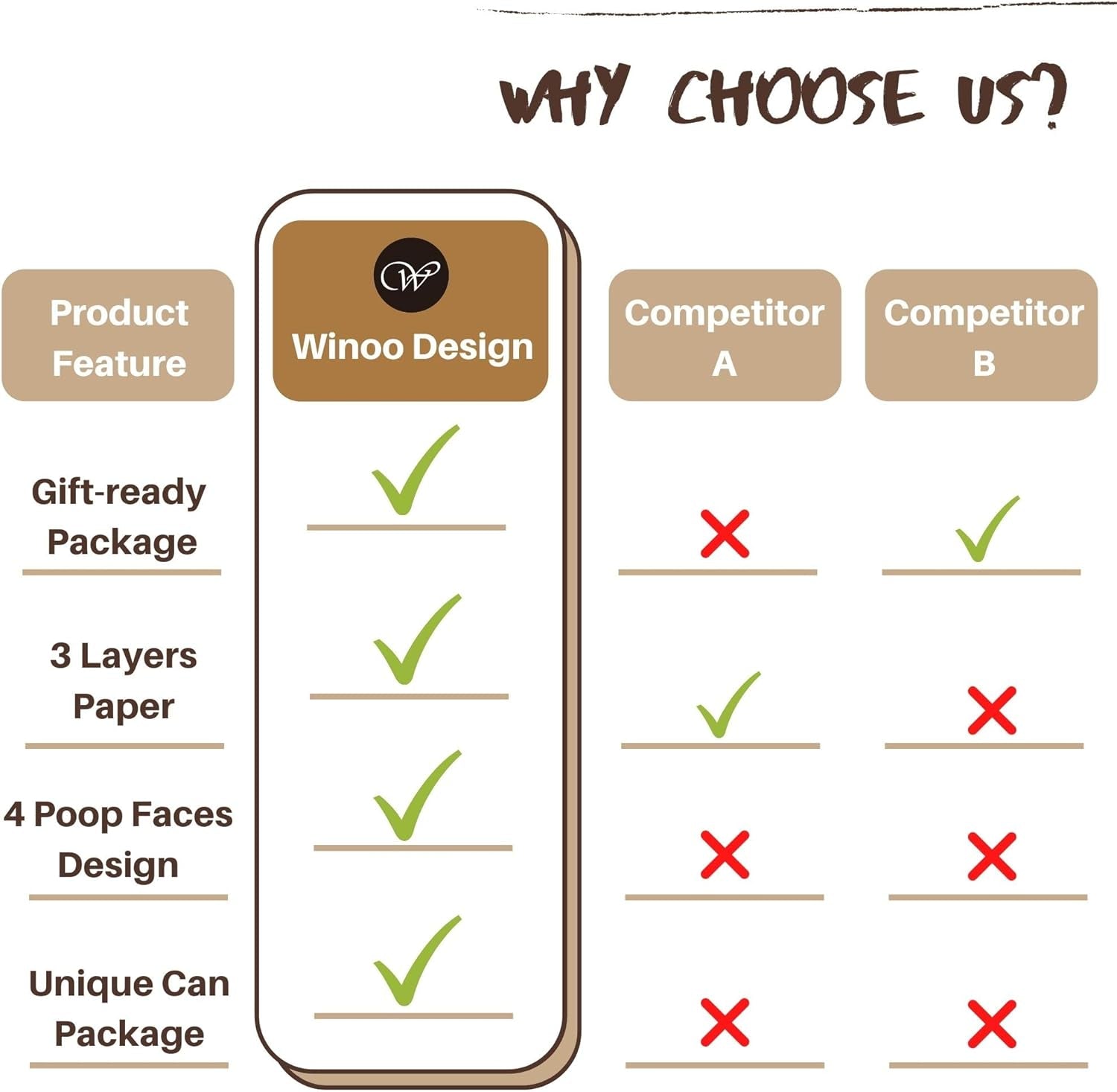 Happy Birthday Gifts for Boys Son and Girls - 3-Ply Funny Toilet Paper Roll, Birthday Toilet Paper Gag Funny Birthday Gift Novelty for Birthday Party Decorations Eighteenth Party Supplies (18Th Years)