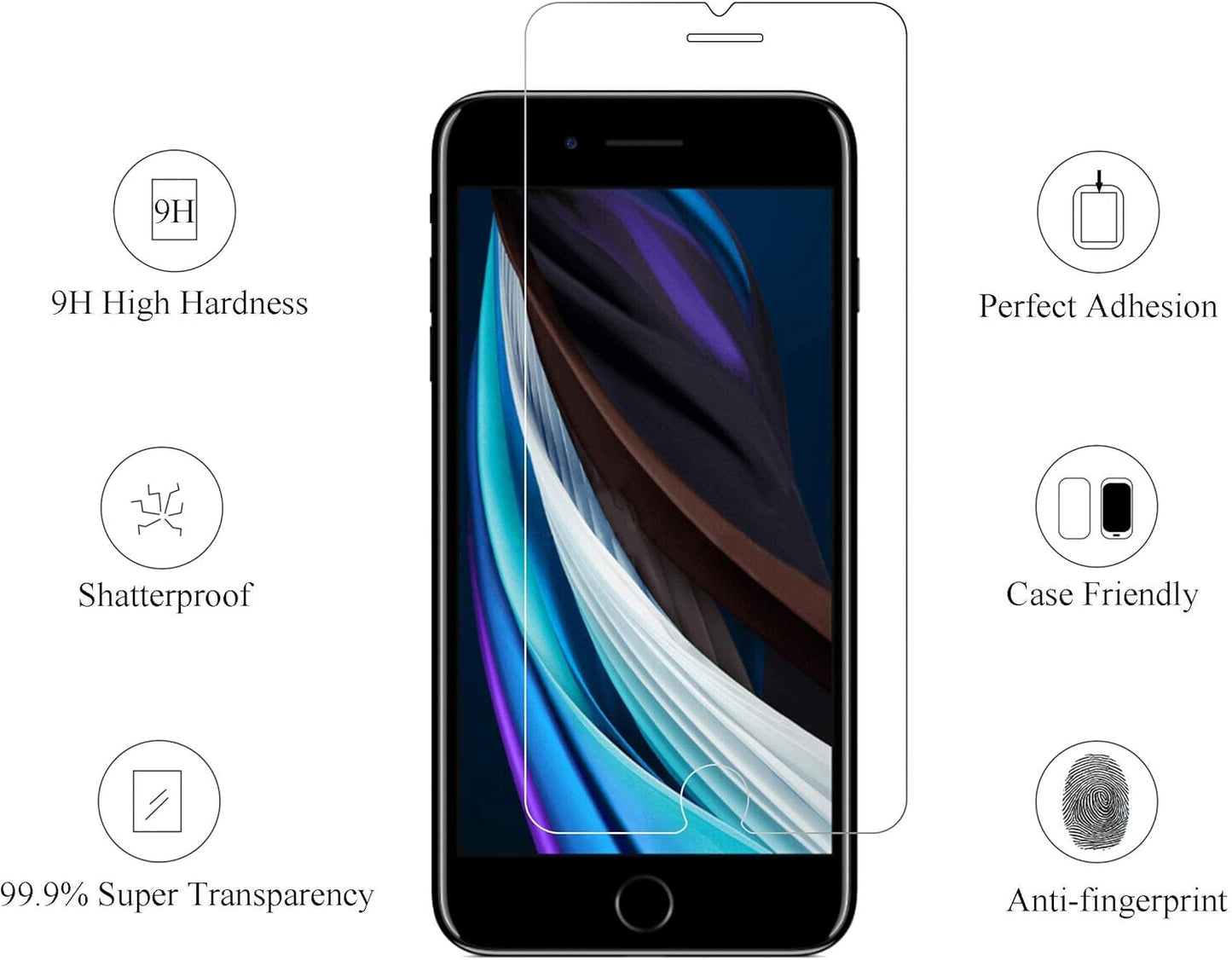 Screen Protector Compatible for Iphone SE 2020 2Nd/2022 3Rd Generation, Iphone 8,7,6S,6, 4.7-Inch 3 Pack and Privacy Tempered Glass Screen Protector for Apple Iphone SE 2020/2022, 2Pack