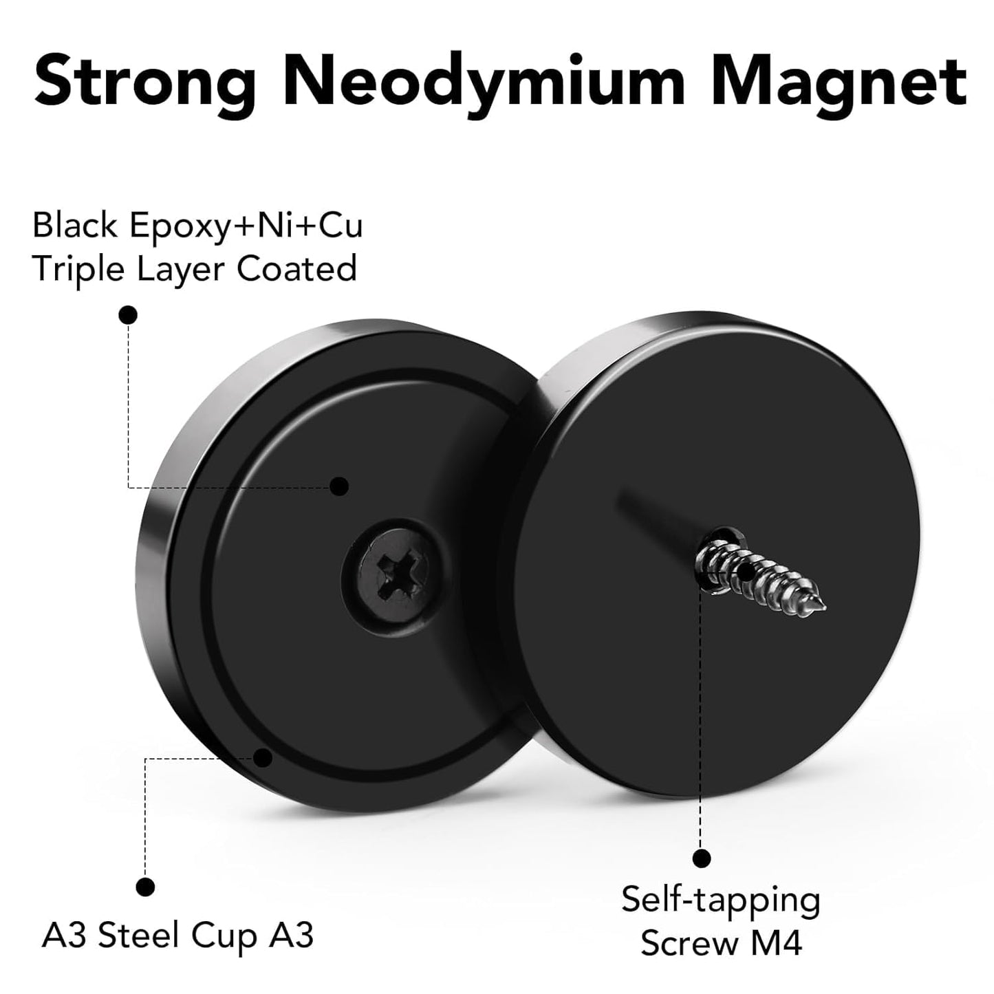 20Lbs Neodymium Magnets, 6Pack Strong Magnet, Cabinet Magnets with Screws, Rare Earth Magnet for Holding Tools, Door, Magnetic Cabinet Locks-Black, 0.63X0.19Inch
