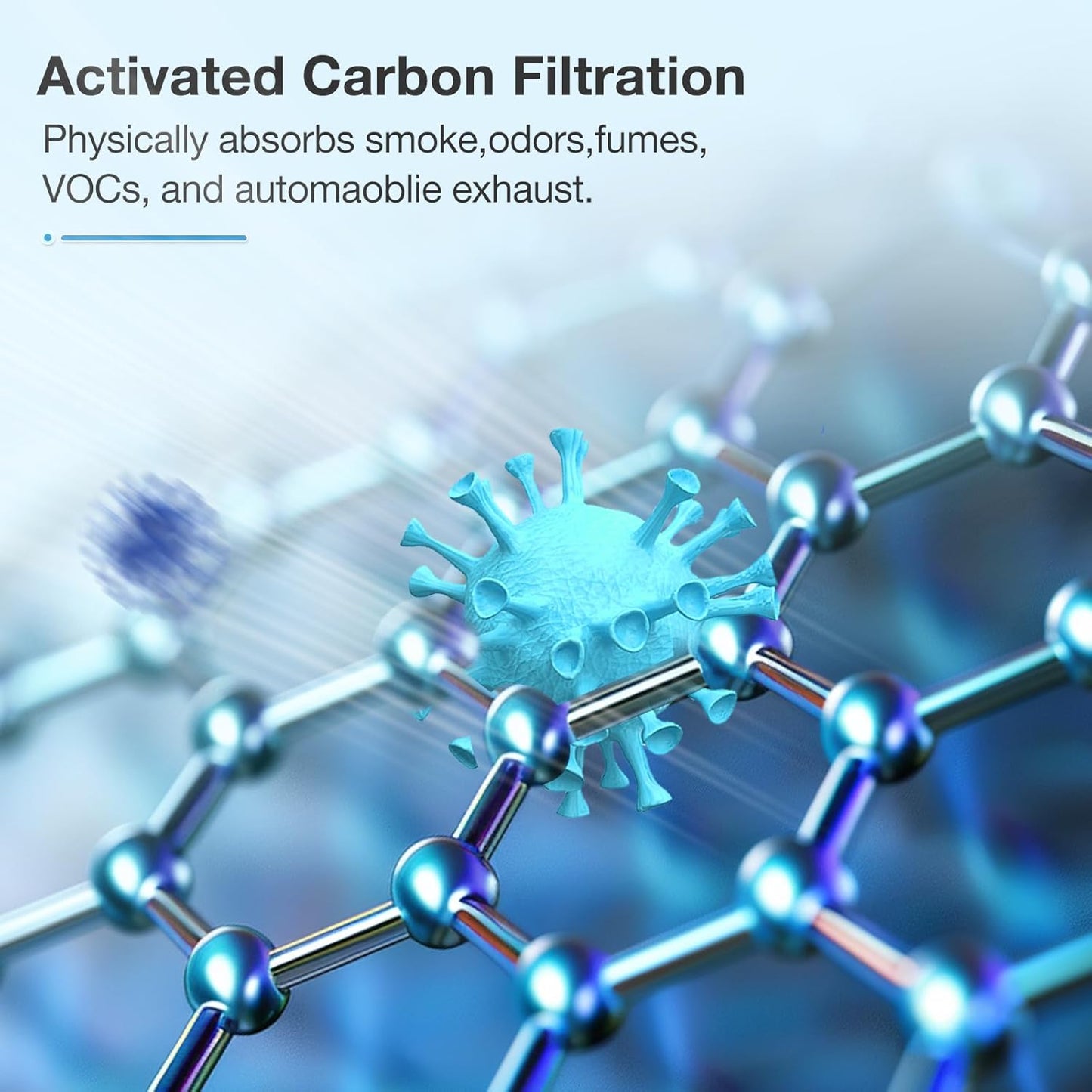 2 Pack MK07 Air Filter Compatible with MK07 Air Purifier, 4-In-1 H13 Ture HEPA Air Filter Suitable for MK07 for Dust Pollen Lint Pet Dander Fumes-Standard Version,Blue