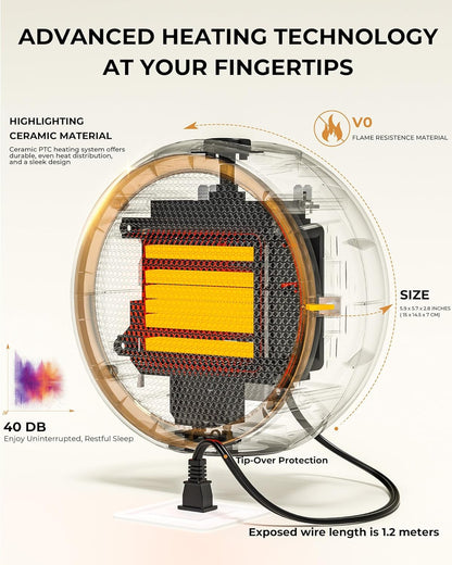 Space Heater for Indoor Use, Portable Electric Heater with 2S Fast Heating & PTC Ceramic, Tip-Over/Overheat Protection, Ultra Quiet Mini Desk Heater for Bedroom, Bathroom, Home Office