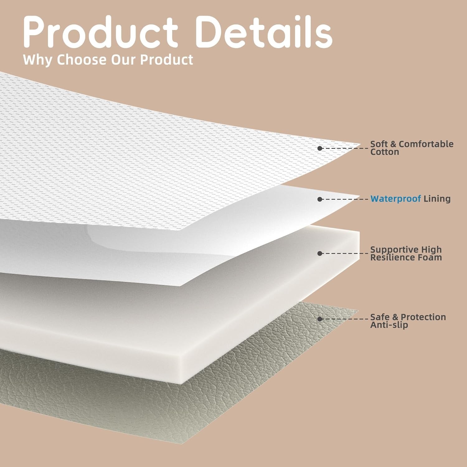 Portable Baby Changing Pad with Waterproof Lining and Convertible Backpack Design, Featuring Leather Surface and Cotton Pads for Dresser Top Use