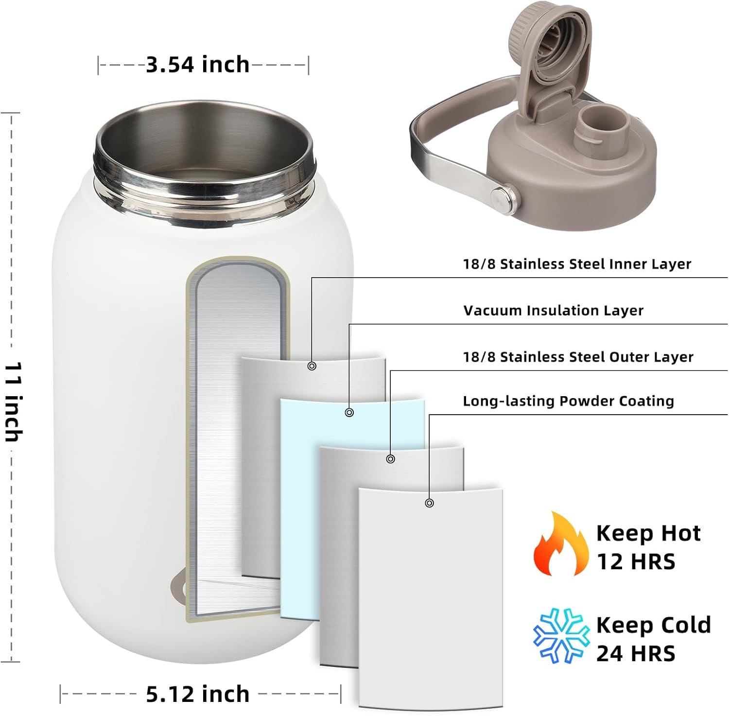 Half Gallon Insulated Water Bottles, 64Oz Water Jug with Metal Handle & BPA Free Spout Lid, Dishwasher Safe Thermos, Large Stainless Steel Gym Sport Jugs, Milky White