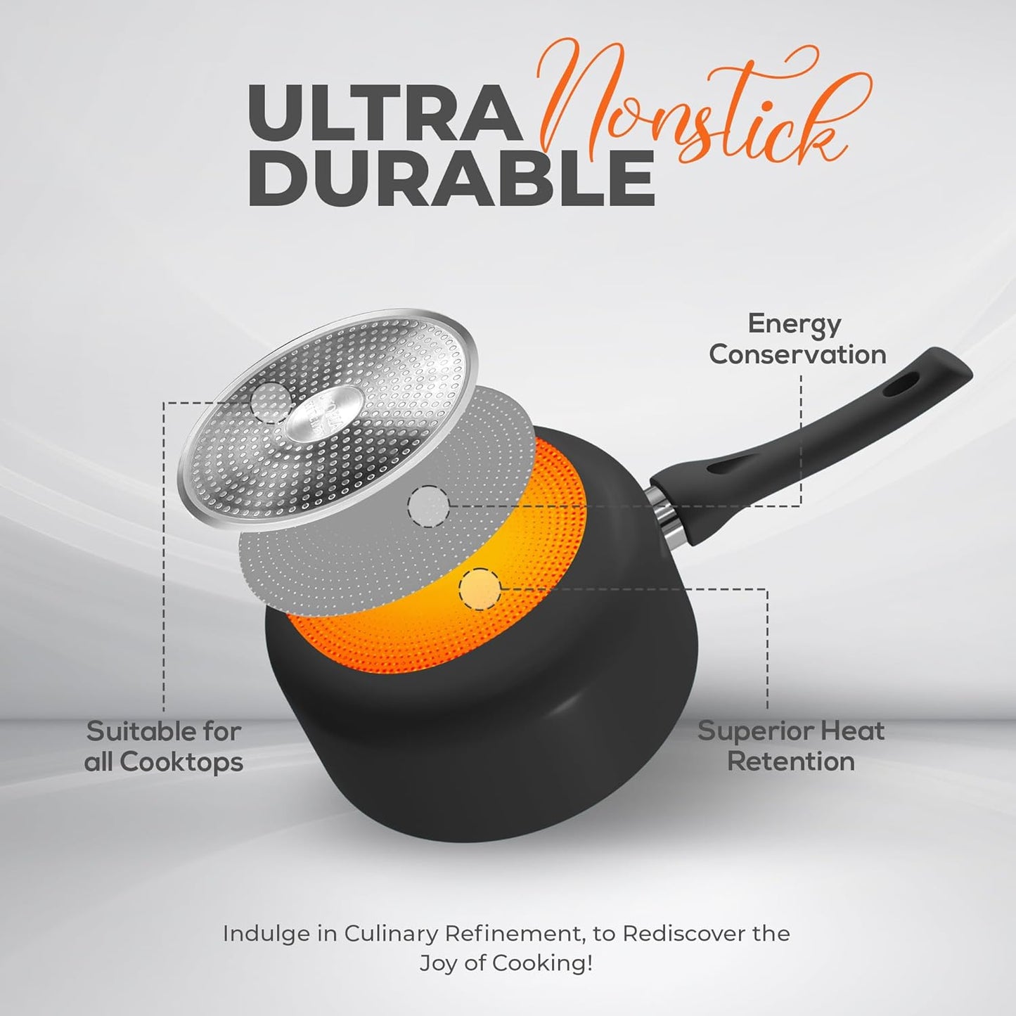 Detachable Handle Nonstick Saucepan with Glass Lid, Multipurpose Use for Home, Kitchen or Restaurant (Copper)