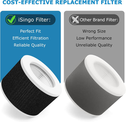 EPI810 Replacement Filter for KOIOS, MOOKA, and MEGAWISE Air Purifiers - 3-in-1 HEPA Filter - 2-Pack