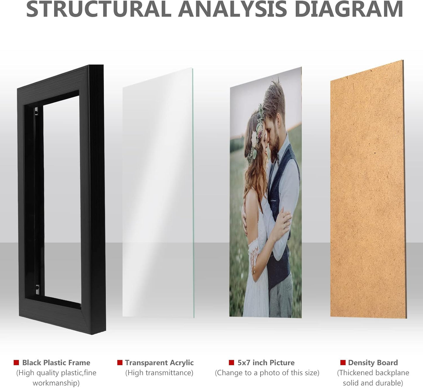 2 Pack 5X7 Picture Frame, Black for Wall and Tabletop Display, Resistant Plastic with Clear Plexiglass for Vertical or Horizontal Display