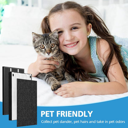 Air 320 Filter Replacement Set for Bissell Air320 and Air220 Models, Includes 1 HEPA Filter, 1 Pre-Filter, and 1 Carbon Filter, Compatible with Parts 2677, 2678, and 2804