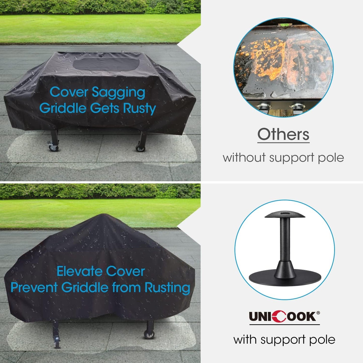 8 Inch Support Pole for Outdoor Flat Top Grill Griddle Cover and Patio Furniture Cover, Durable Rustproof Plastic Dome Prop Support Rack, Prevent Rain and Snow from Collecting on Top