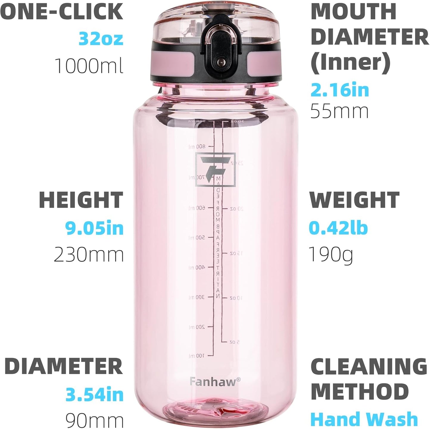 32 Oz Clear Tritan Water Bottle with Chug Lid, Bpa-Free, Wide Mouth, Leak Proof - for Gym, Travel, Home, School, Office (Cherry Blossom)