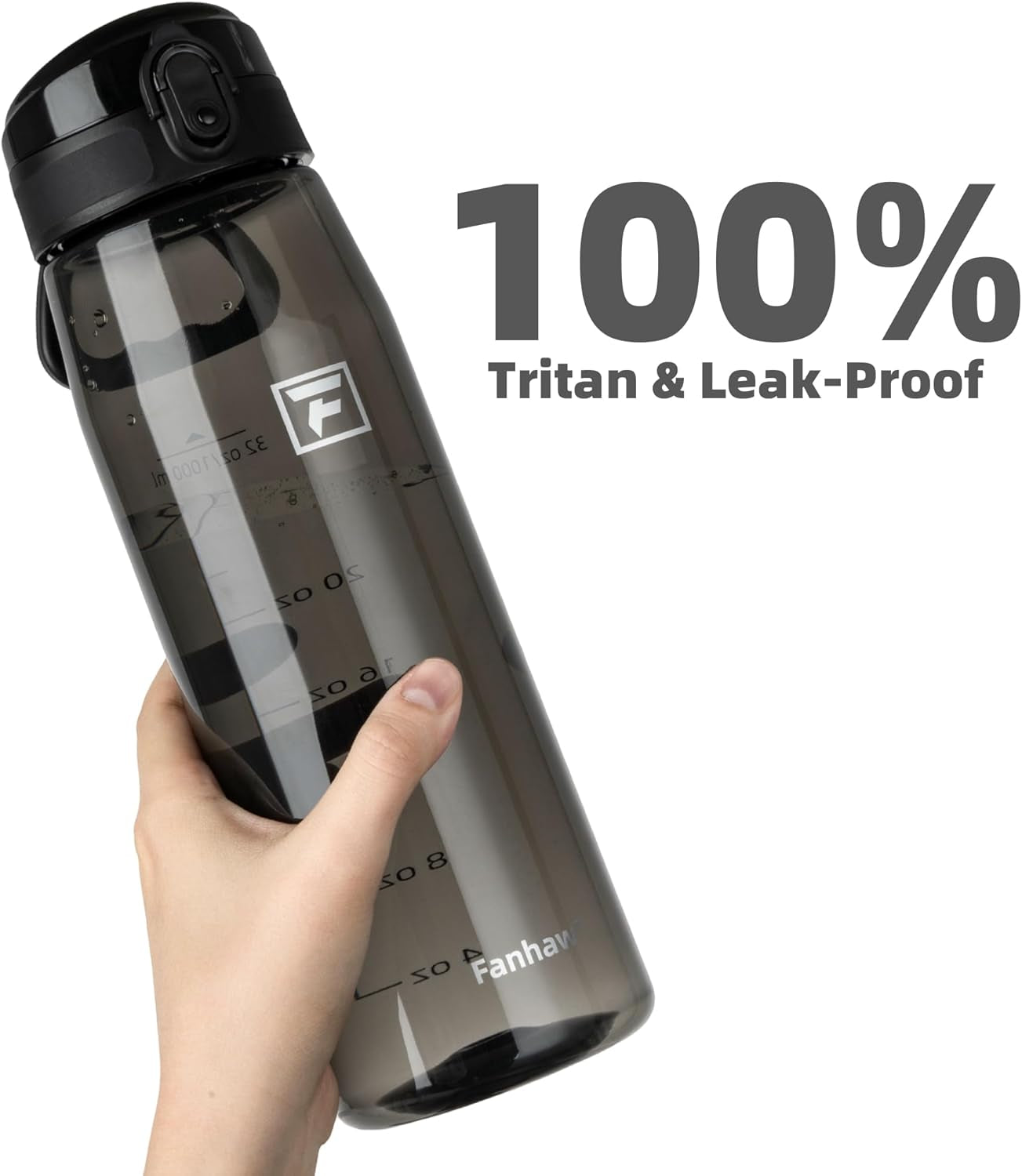 32 Oz Tritan Water Bottle with Chug Lid - Clear, Bpa-Free, Lightweight, Wide Mouth, Leak-Proof, Perfect for Gym, Travel, School, Office, and Sports (Black)