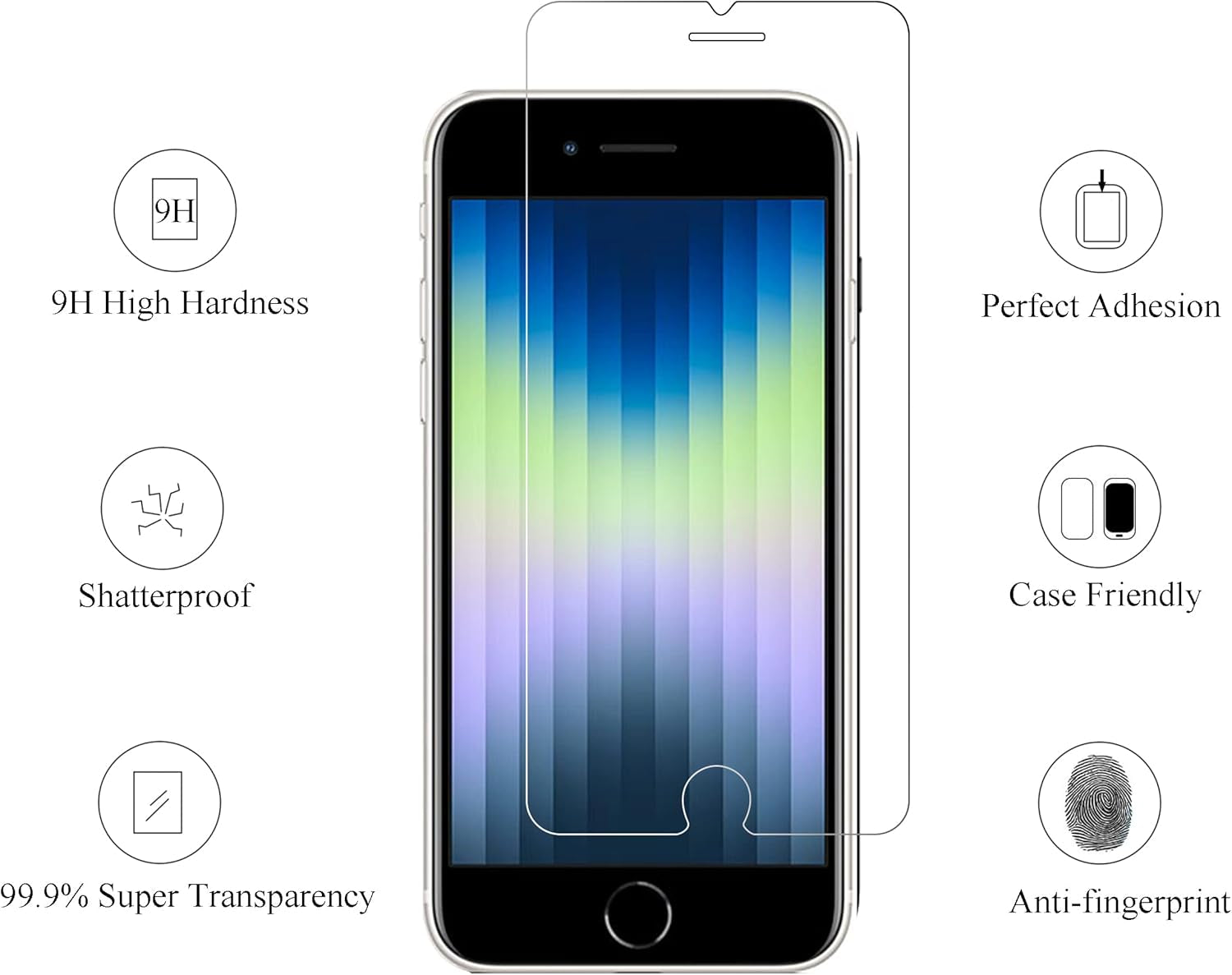 Screen Protector for Iphone SE 2022 3Rd Generation, [3Pack] Case Friendly Tempered Glass